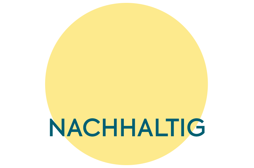 Dr. Graßmann, Kieferorthopädie Mainz, CMD ganzheitlich, Nachhaltig Dr. Graßmann, Kieferorthopädie Mainz, CMD ganzheitlich