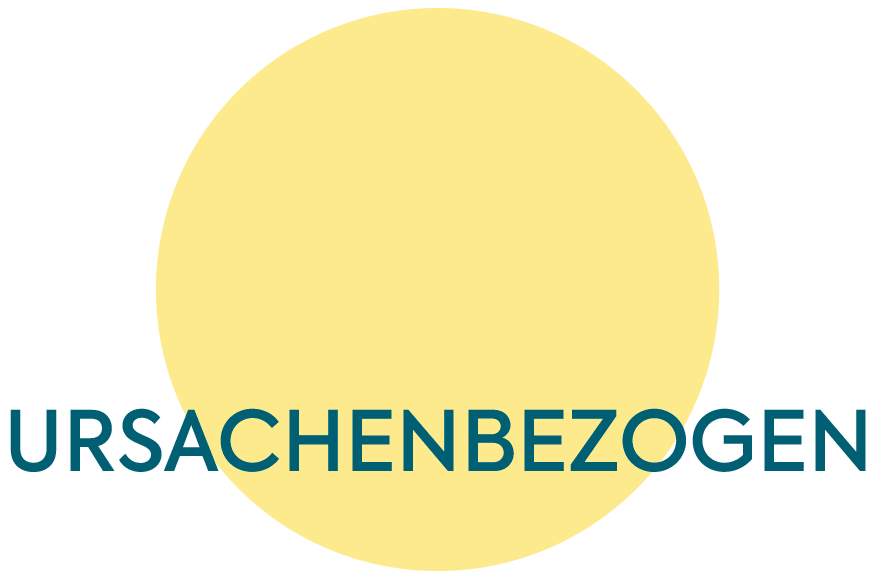 Dr. Graßmann, Kieferorthopädie Mainz, CMD ganzheitlich. Ursachenbezogen Dr. Graßmann, Kieferorthopädie Mainz, CMD ganzheitlich